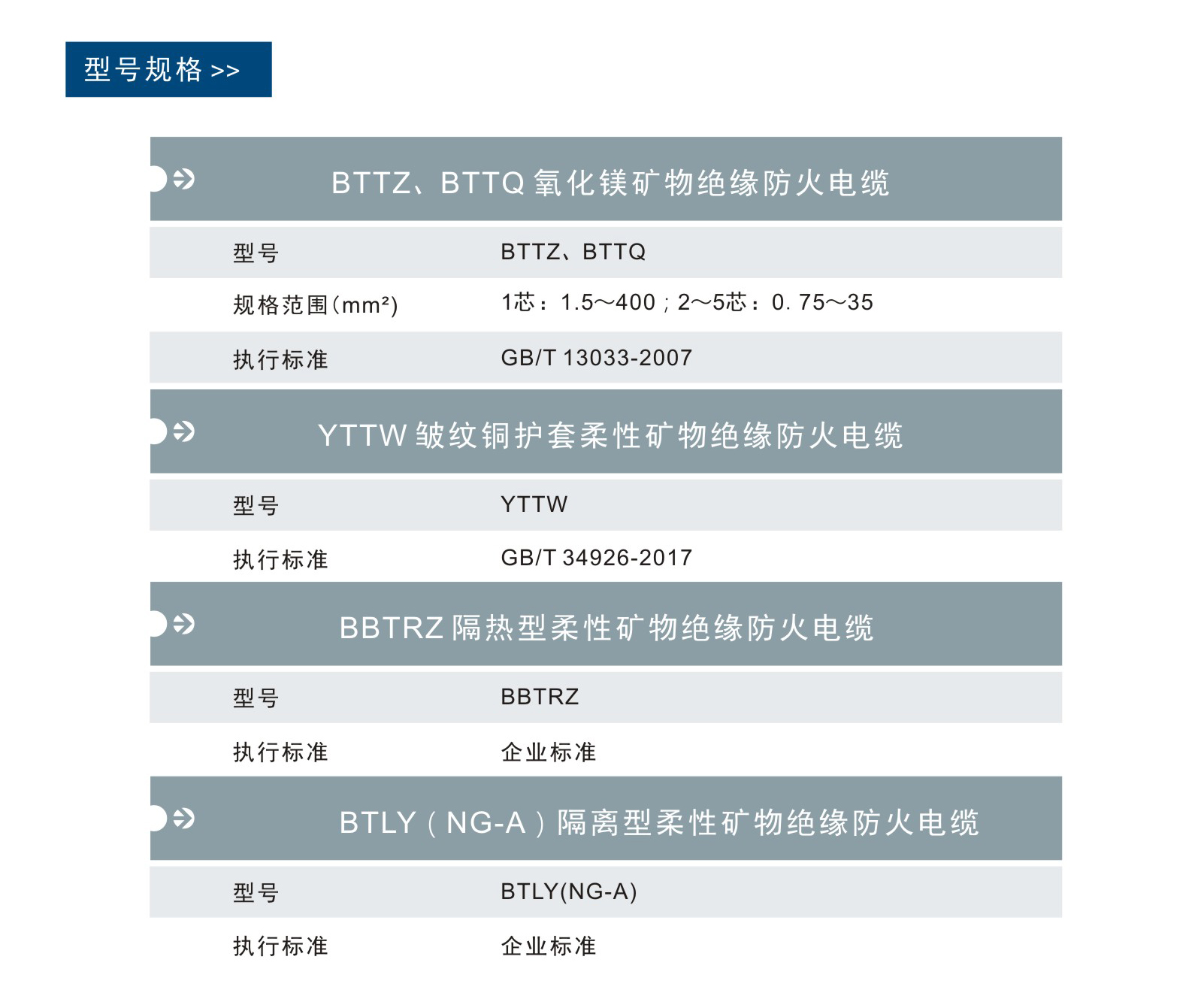 z6com尊龙凯时(中国游)官方网站