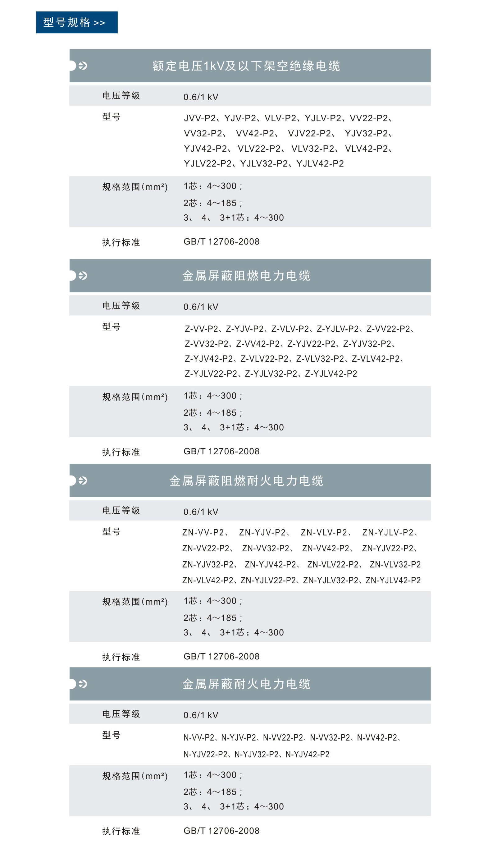 z6com尊龙凯时(中国游)官方网站