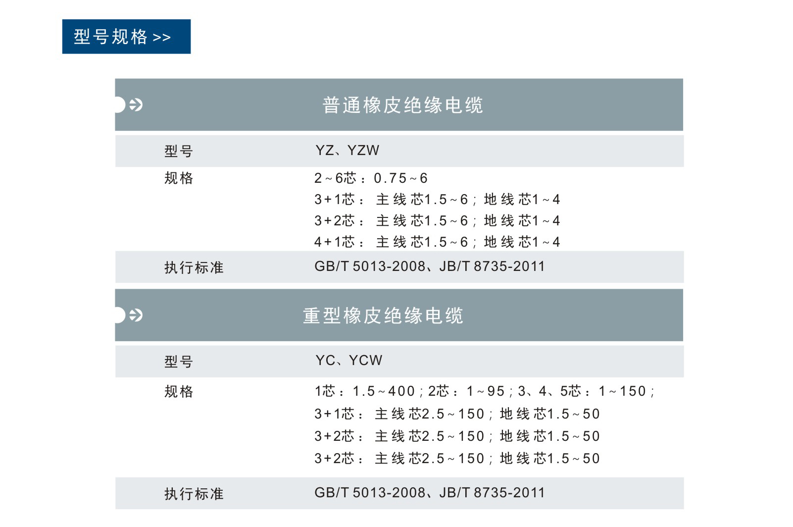 z6com尊龙凯时(中国游)官方网站