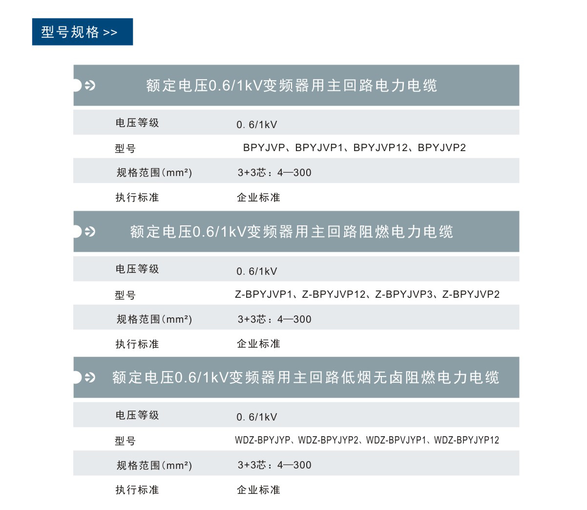 z6com尊龙凯时(中国游)官方网站