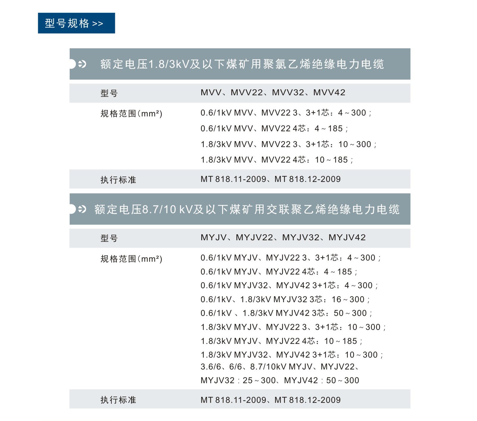 z6com尊龙凯时(中国游)官方网站