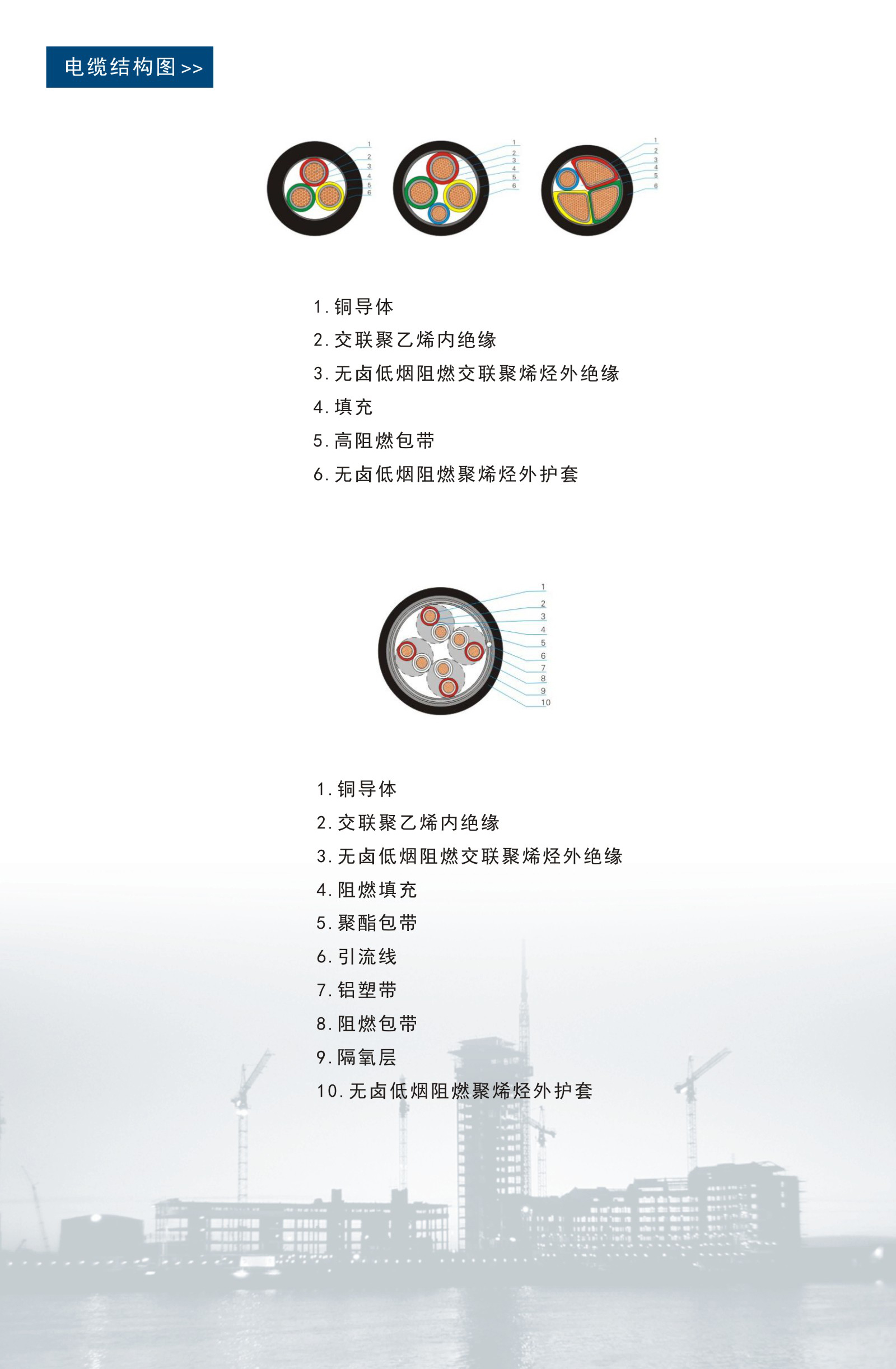 z6com尊龙凯时(中国游)官方网站