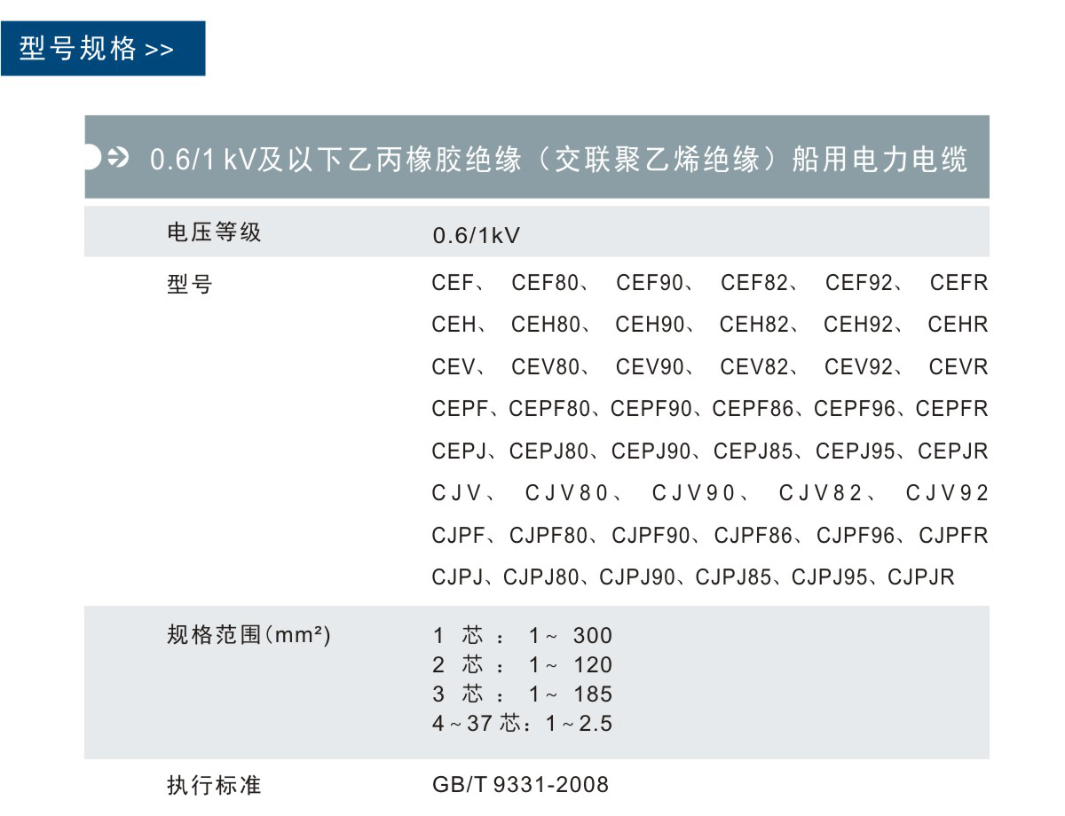 z6com尊龙凯时(中国游)官方网站