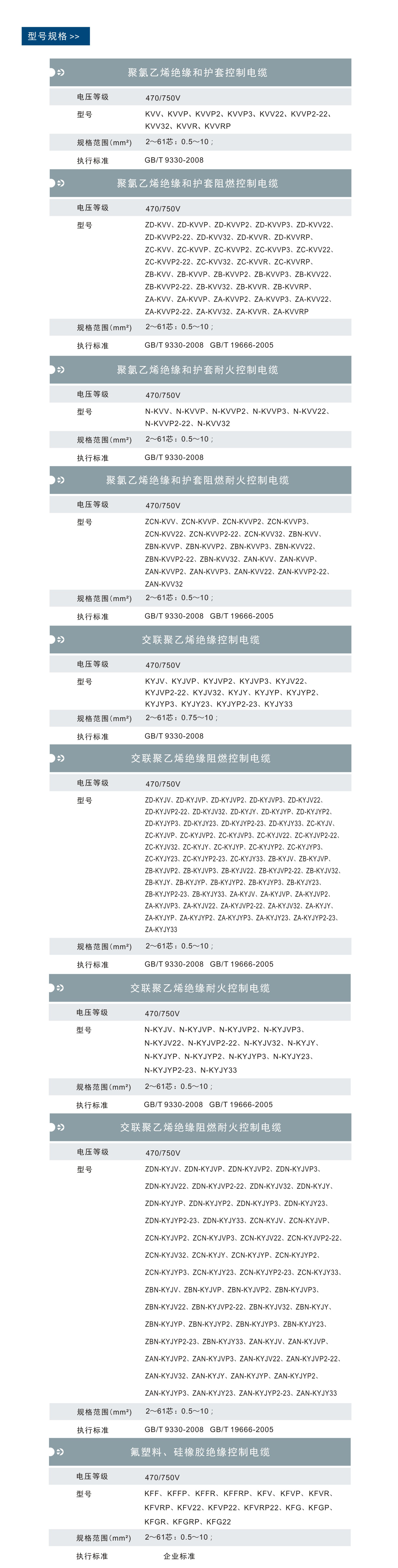 z6com尊龙凯时(中国游)官方网站