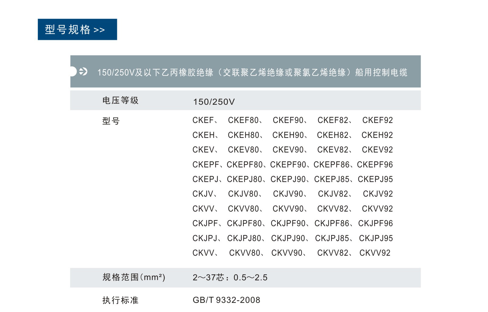 z6com尊龙凯时(中国游)官方网站